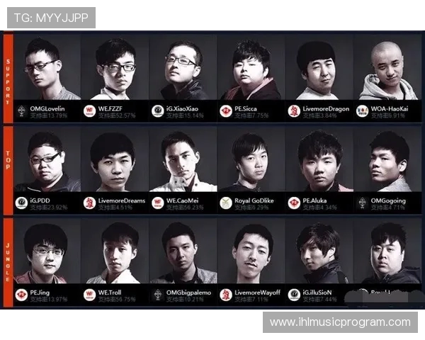 全明星赛分析：WE战队默契配合展现团队实力与战术深度